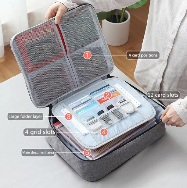 Document Travel/Storage Bag