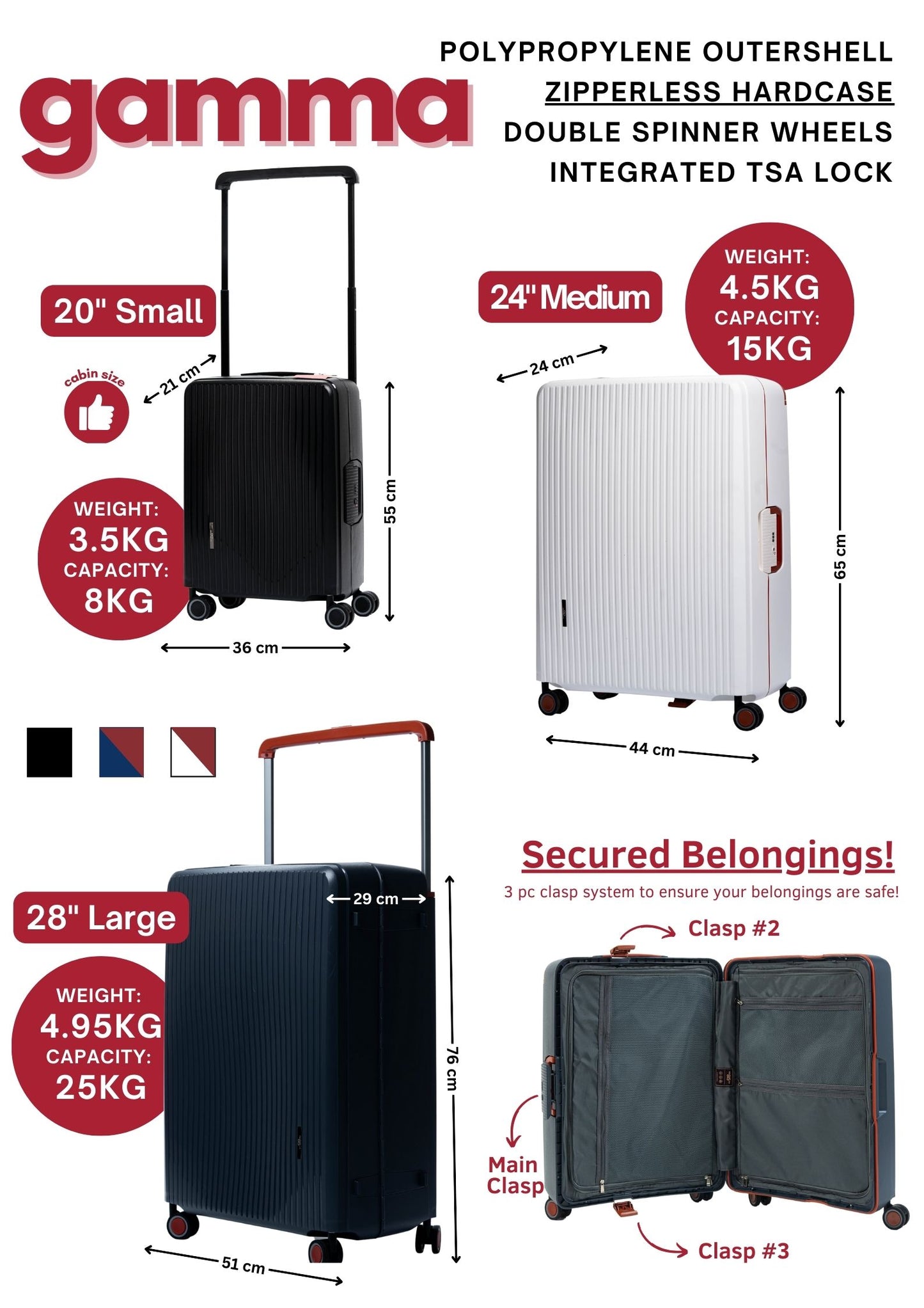 Gamma: Zipperless PP Luggage