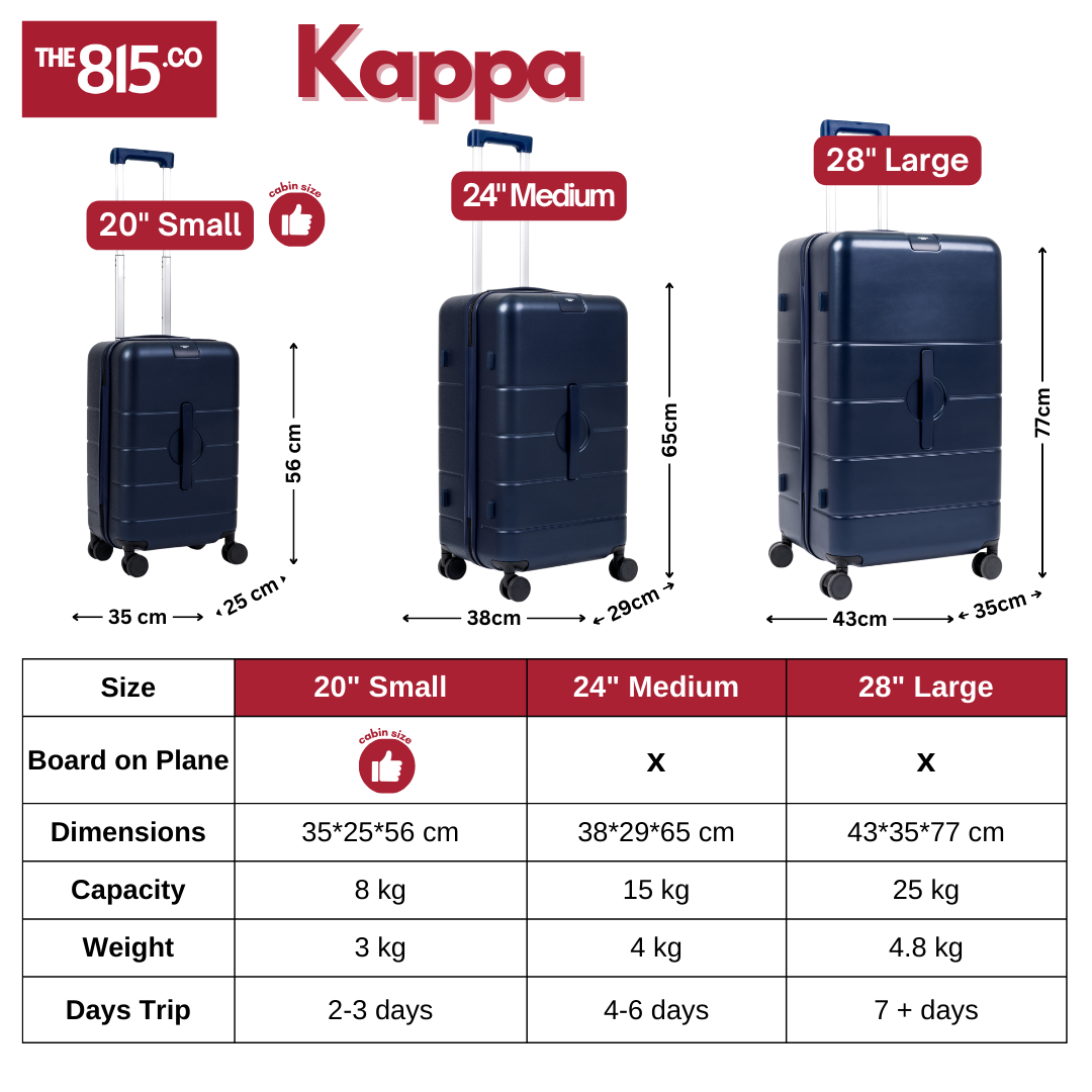 Kappa: Trunk Style